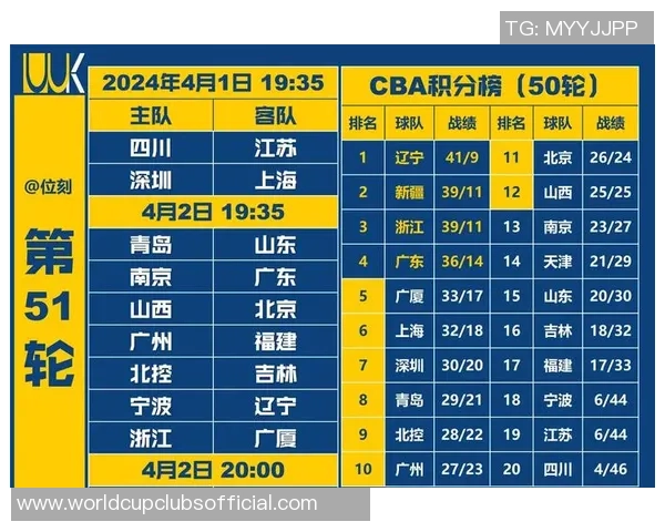 CBA广东队对阵广夏队精彩直播全程回顾与赛后分析