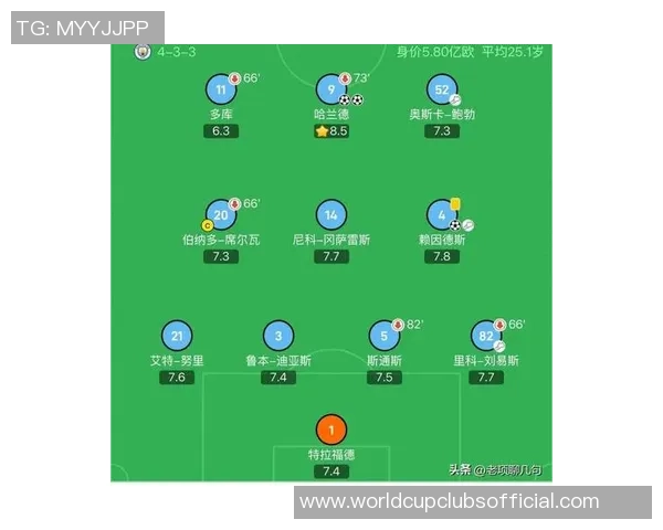 曼彻斯特城与热刺对决深度分析及战术解析